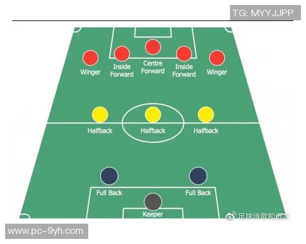 足球历史与战术演变的全面解析及未来发展趋势探讨 足球历史与战术演变的全面解析及未来发展趋势探讨